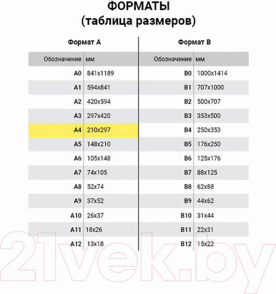 Изображение товара Книга учета Staff А4 / 130215 (96л, клетка)