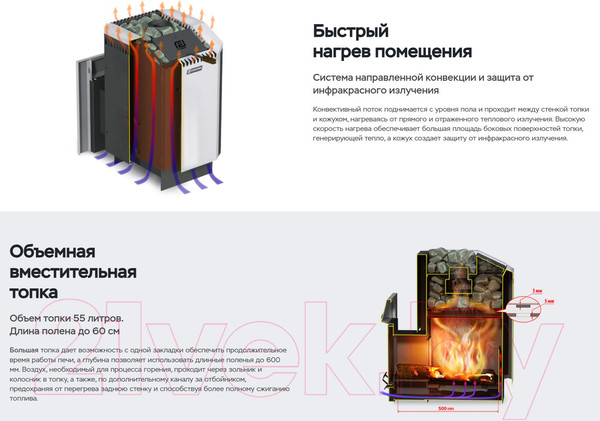 Изображение товара Печь-каменка Ermak 30 Премиум Сталь