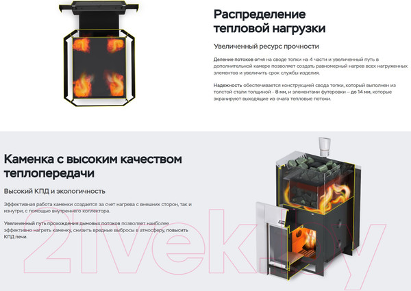 Изображение товара Печь-каменка Ermak 30 Премиум Сталь