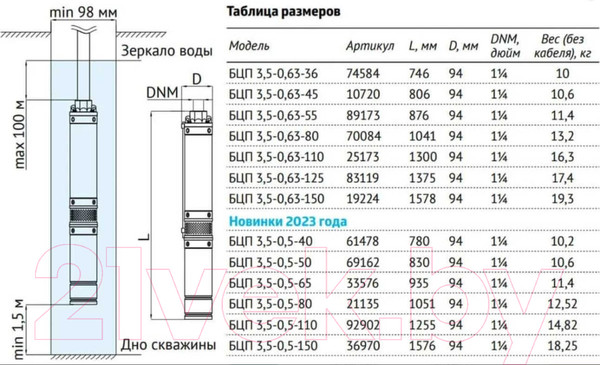 Изображение товара Скважинный насос Unipump БЦП 3.5-0.5-65 В / 32906