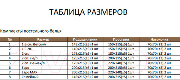 Изображение товара Комплект постельного белья Alleri Эко Сатин 2сп / СС-452