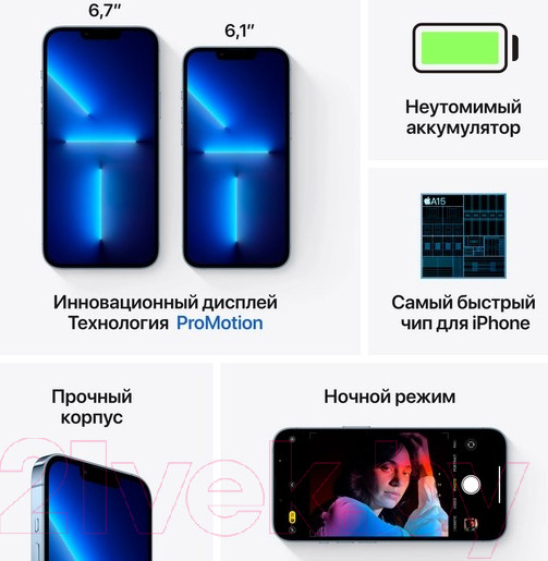 Изображение товара Смартфон Б/У Apple iPhone 13 Pro 128GB Flip Грейд B (Sierra Blue)