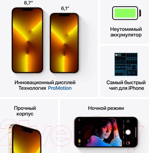 Изображение товара Смартфон восстановленный Apple iPhone 13 Pro 256GB Flip Грейд A (золото)