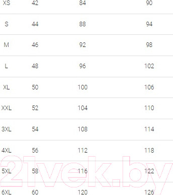 Изображение товара Комплект женских трусов Mark Formelle 412529-3 (р.90, белый-10)
