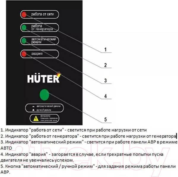 Изображение товара Блок автоматики для генератора Huter АВР-40D (64/2/12)