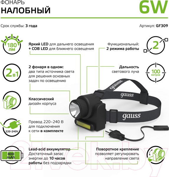 Изображение товара Фонарь Gauss GFL309 / GF309