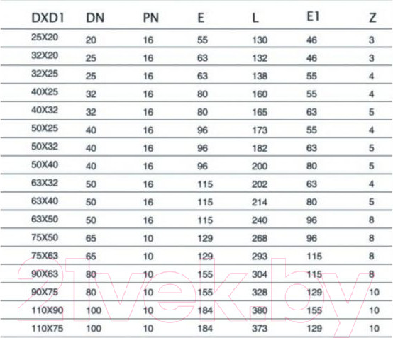 Изображение товара Муфта AV Engineering AVE1115025