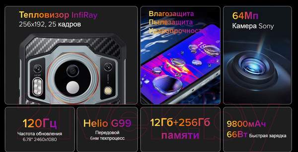 Изображение товара Смартфон Oukitel WP21 Ultra 12GB/256GB (черный)