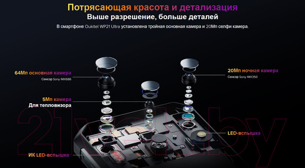 Изображение товара Смартфон Oukitel WP21 Ultra 12GB/256GB (черный)