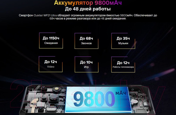 Изображение товара Смартфон Oukitel WP21 Ultra 12GB/256GB (черный)