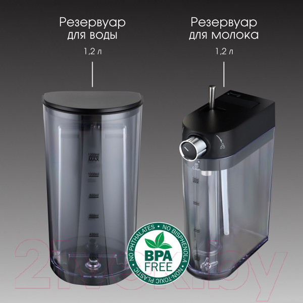 Изображение товара Кофеварка эспрессо Zigmund & Shtain ZCM-890