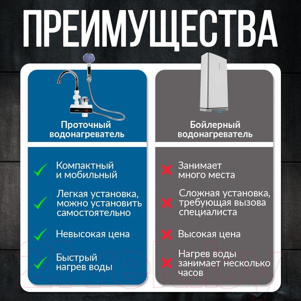 Изображение товара Проточный водонагреватель Atlanta ATH-7437 (белый)