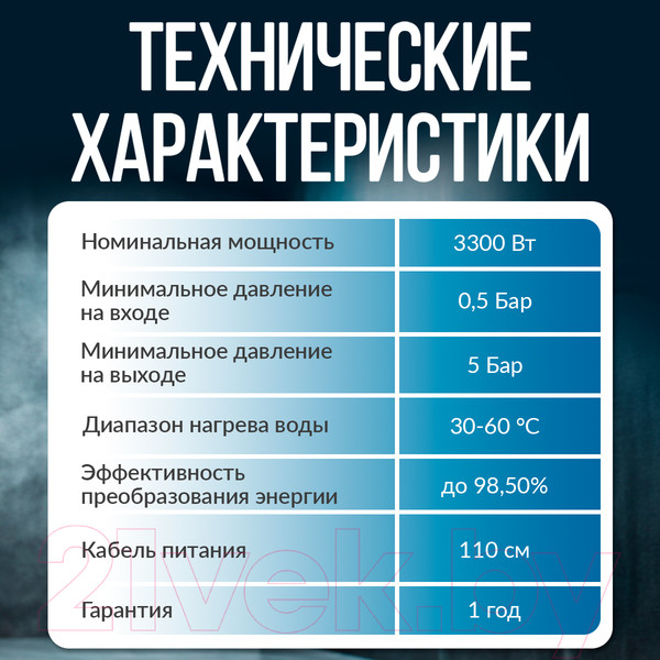Изображение товара Проточный водонагреватель Atlanta ATH-7438 (белый)