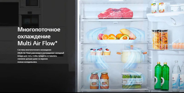 Изображение товара Холодильник с морозильником LG GC-B509SESM