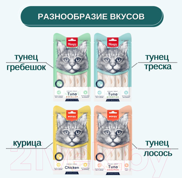 Изображение товара Лакомство для кошек Wanpy Cat Нежное пюре из тунца и трески (5x14г)