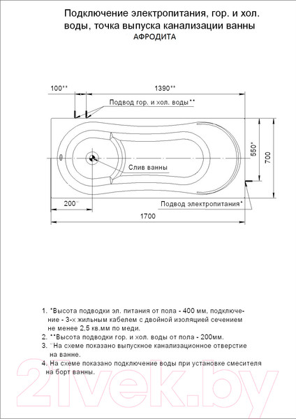 Изображение товара Ванна акриловая Aquatek Афродита 150x70