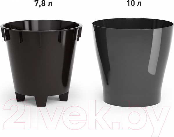 Изображение товара Кашпо Альтернатива Лея / М8871 (графитовый)