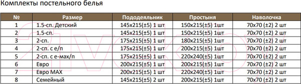 Изображение товара Комплект постельного белья Alleri Эко Сатин Евро / СС-489