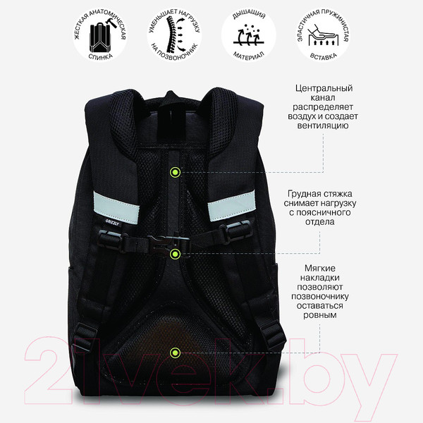 Изображение товара Школьный рюкзак Grizzly RB-452-5 (черный/серый)