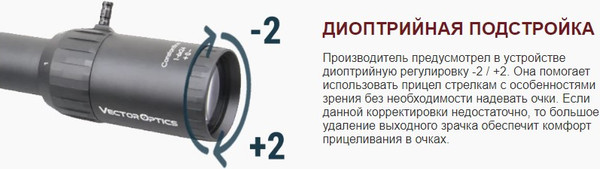 Изображение товара Оптический прицел Vector Optics Constantine 1-6x24 SCOC-36