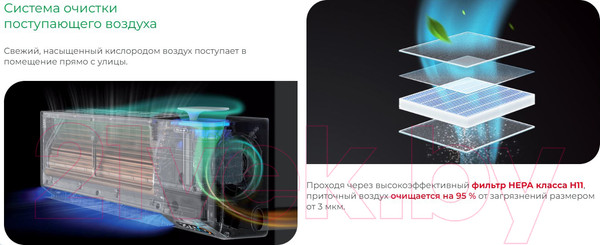 Изображение товара Сплит-система Royal Clima RCI-RFS28HN
