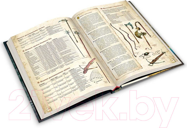 Изображение товара Руководство для настольной игры Мир Хобби Fateforge. Летописи Эаны. Искатели приключений / 751838