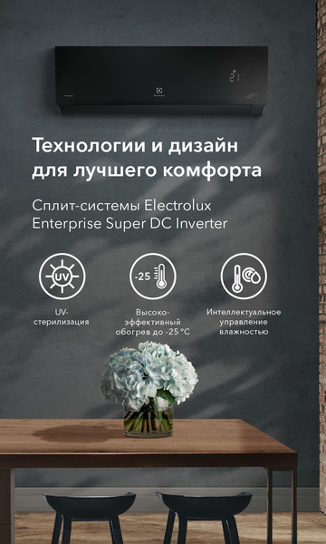 Изображение товара Сплит-система Electrolux EACS/I-12HEN-BLACK/N8_24Y