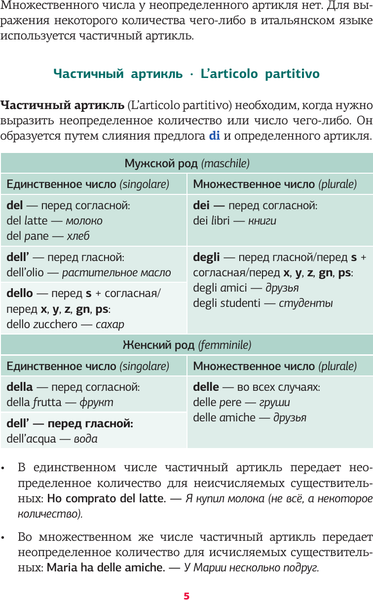 Изображение товара Учебное пособие АСТ Итальянская грамматика в схемах и таблицах, мягкая обложка (Каминская Анелия)