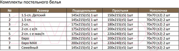 Изображение товара Комплект постельного белья Alleri Перкаль Elite 1.5сп / Пер-120