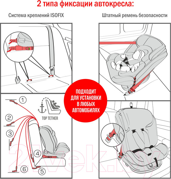 Изображение товара Автокресло Siger Престиж Isofix Lux / KRES3942 (графит)