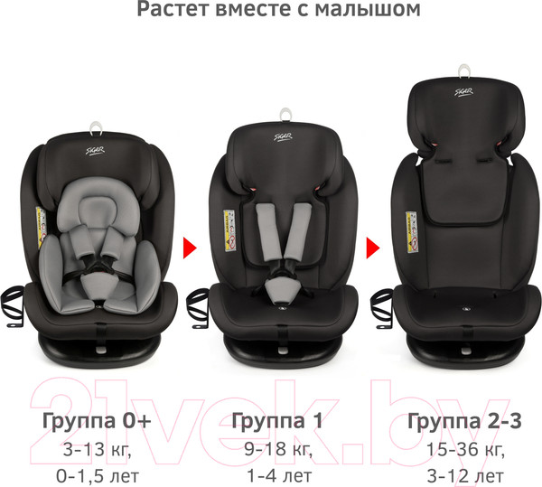 Изображение товара Автокресло Siger Престиж Isofix Lux / KRES3942 (графит)