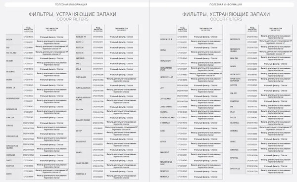 Изображение товара Вытяжка скрытая Elica Lane Sensor BL MAT/A/52