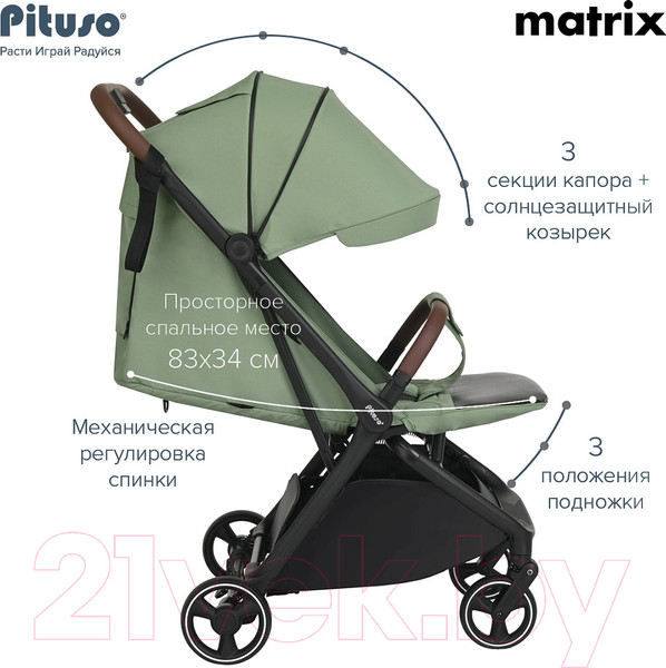 Изображение товара Детская прогулочная коляска Pituso Matrix / A19 (Emerald Mood)