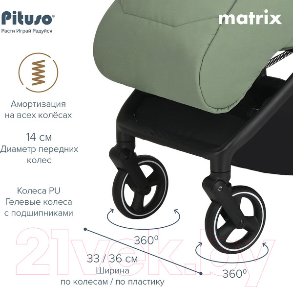 Изображение товара Детская прогулочная коляска Pituso Matrix / A19 (Emerald Mood)