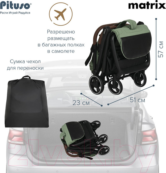 Изображение товара Детская прогулочная коляска Pituso Matrix / A19 (Emerald Mood)