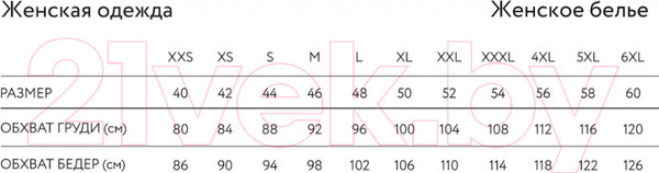Изображение товара Трусы женские Mark Formelle 412337-1 (р.98, белый)