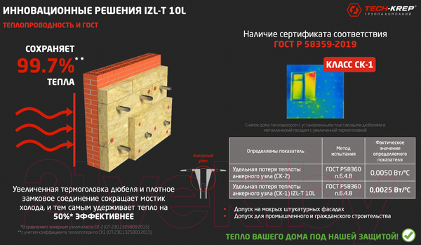 Изображение товара Дюбель для теплоизоляции Tech-Krep IZL-T 10x120 (50шт)