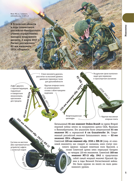 Изображение товара Энциклопедия АСТ Танки, бронемашины, боевые самолеты, беспилотн. (твердая обложка)