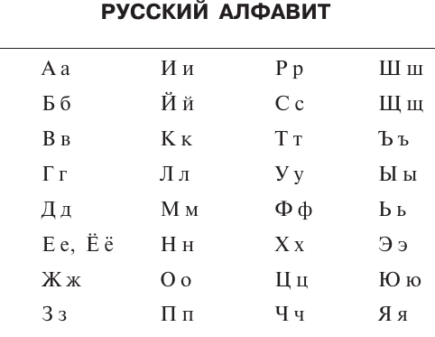 Изображение товара Словарь АСТ Русский язык. Толковый словарь для школьников, мягкая обложка (Алабугина Юлия)