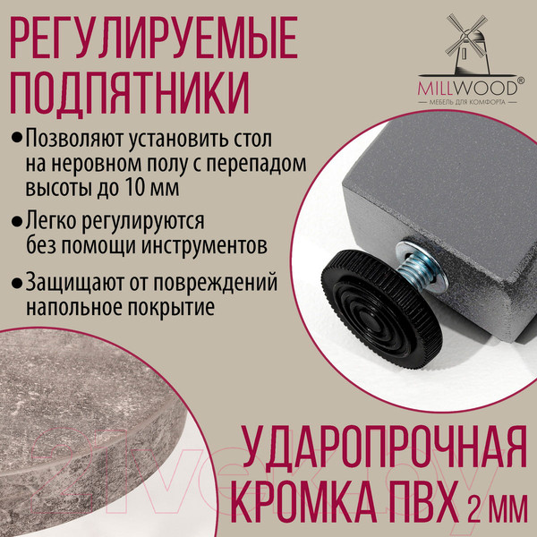 Изображение товара Обеденный стол Millwood Шанхай Л18 D1000 (бетон/графит)