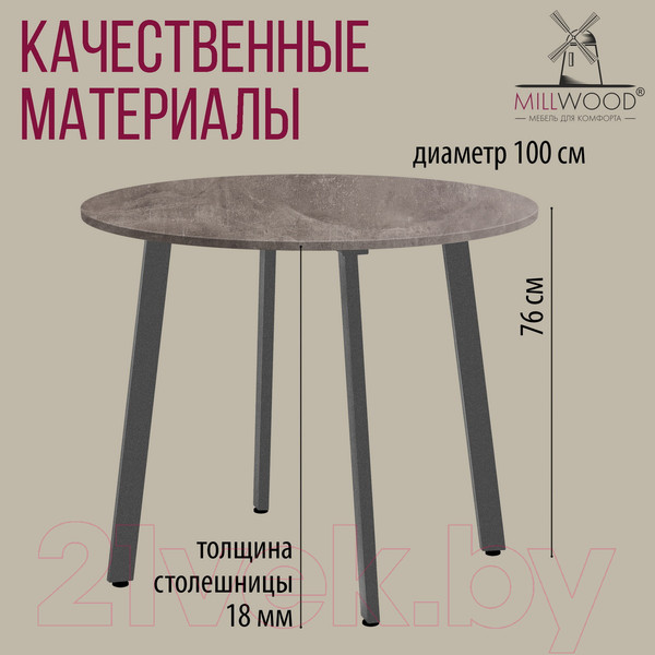 Изображение товара Обеденный стол Millwood Шанхай Л18 D1000 (бетон/графит)