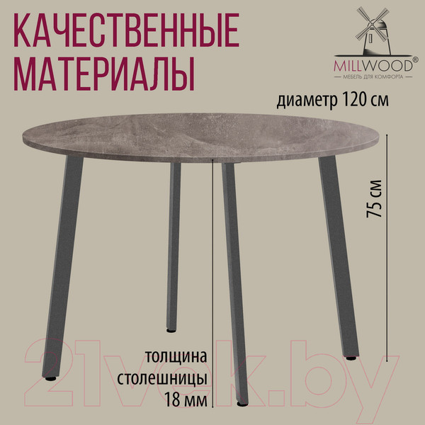 Изображение товара Обеденный стол Millwood Шанхай Л18 D1200 (бетон/графит)