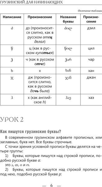 Изображение товара Учебное пособие АСТ Грузинский для начинающих (Ростовцев-Попель Александр, Тетрадзе Мака)