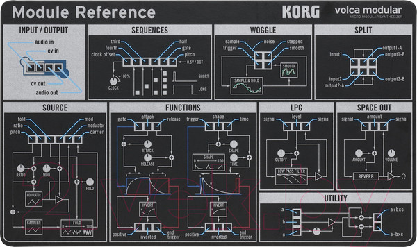 Изображение товара Аналоговый синтезатор Korg Volca Modular