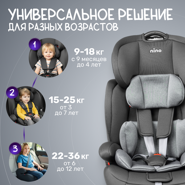 Изображение товара Автокресло NINO Simple ZY10 (серый/черный)