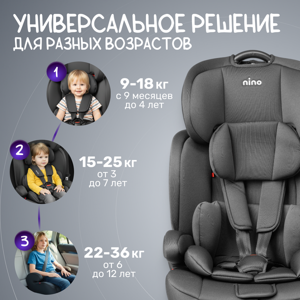 Изображение товара Автокресло NINO Simple ZY10 (черный)