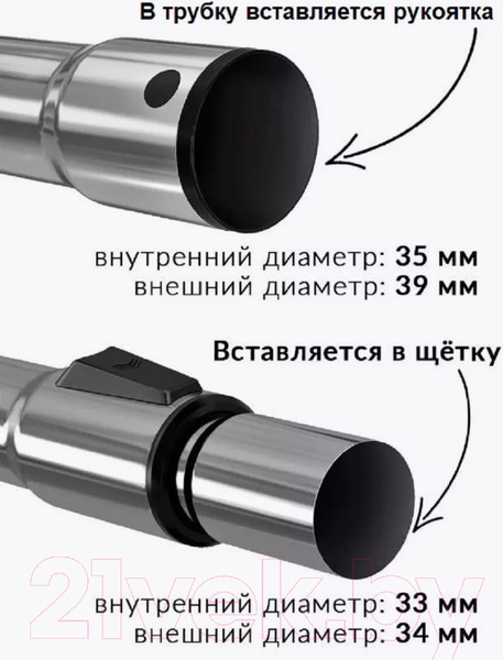 Изображение товара Трубка для пылесоса Dr.Electro 00222 (35мм)