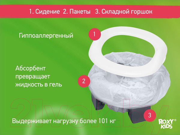 Изображение товара Дорожный горшок Roxy-Kids HandyPotty / HP-250GT (графит)