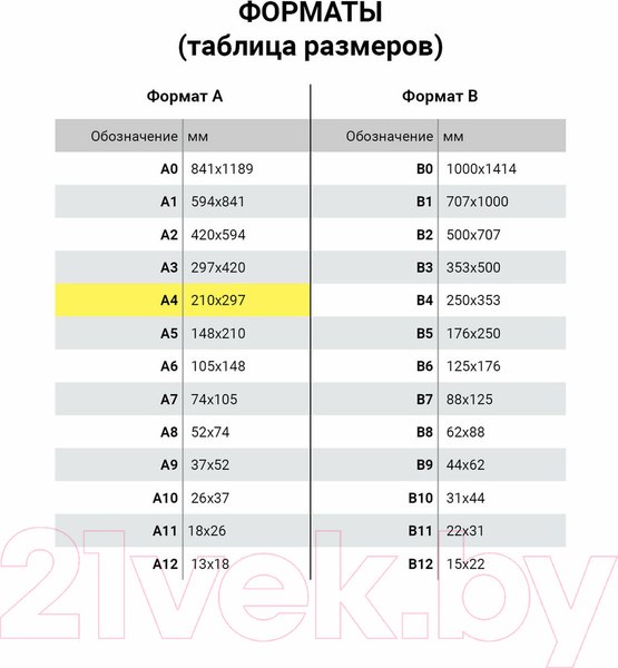 Изображение товара Планшет с зажимом Staff 229558 (синий)