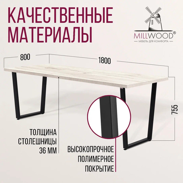 Изображение товара Обеденный стол Millwood Лофт Уэльс 180x80x75 (дуб белый Craft/металл черный)